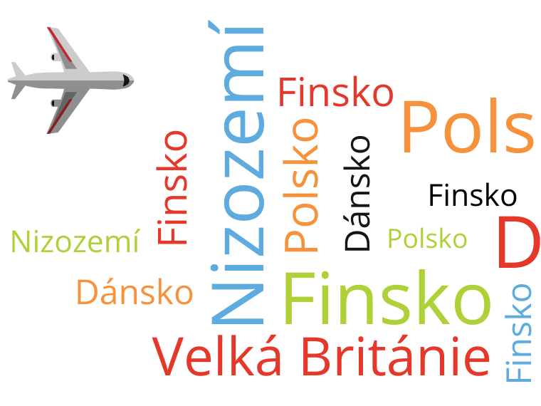 Nové zahraniční stáže v nabídce