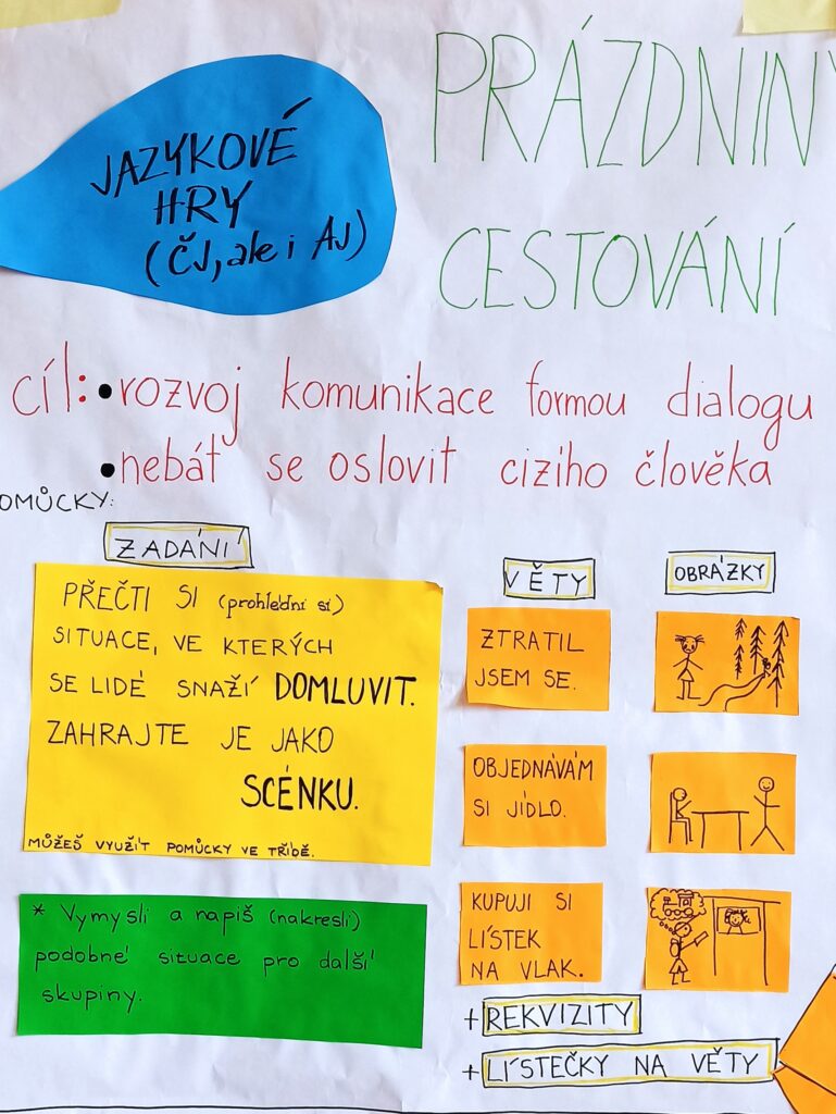 Jaká byla letní škola v Turnově?