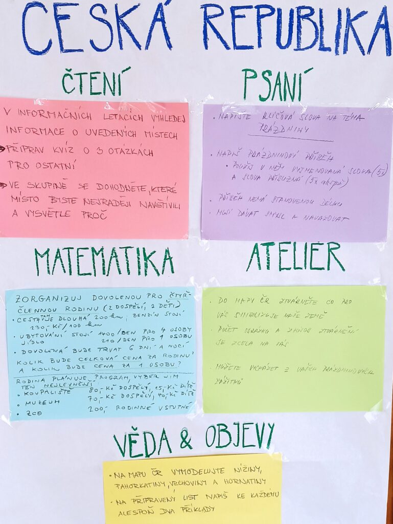 Jaká byla letní škola v Turnově?